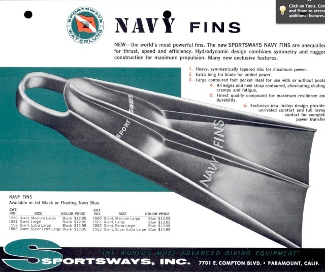 Sportsways Navy Fins