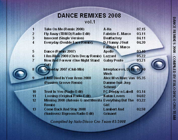 Dance Remixes 2008 vol.01 By IDCT